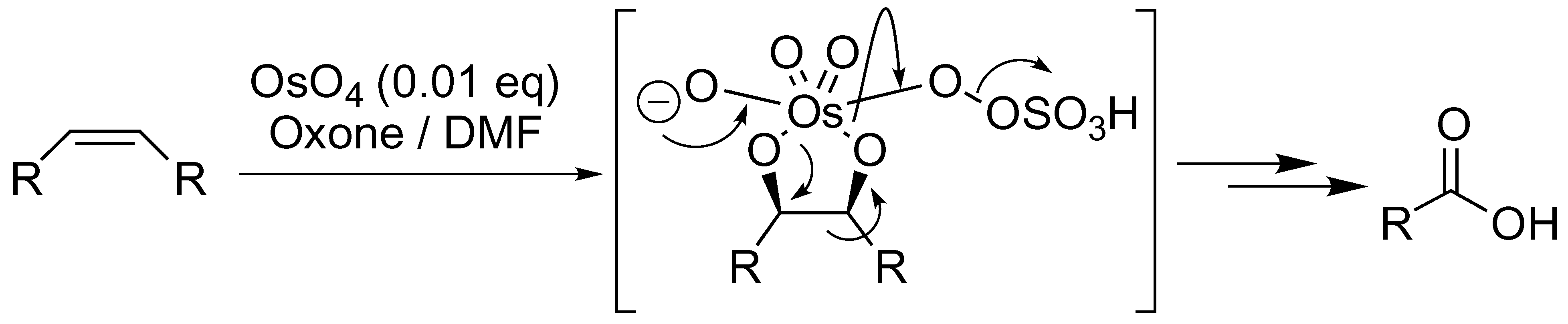 Osmium Tetroxide-Promoted Catalytic Oxidative Cleavage of Olefins: An Organometallic Ozonolysis