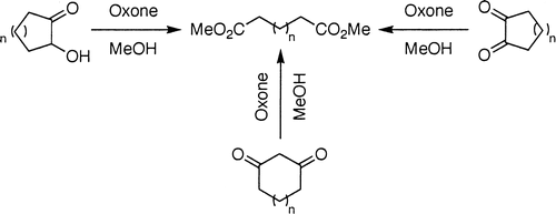 Direct Oxidative Cleavage of alpha- and beta- Dicarbonyls and alpha-Hydroxyketones to Diesters with KHSO5
