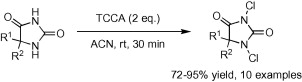 A simple and Expedient Method for the Preparation of N-Chlorohydantoins
