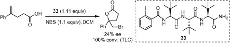 A Peptide Bromoiodinane Approach to Asymmetric Bromolactonization