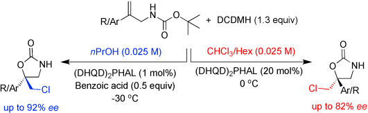 Solvent-Dependent Enantiodivergence in the Chlorocyclization of Unsaturated Carbamates