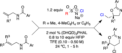 Chlorosulfonamide Salts are Superior Electrophilic Chlorine Precursors for the Organocatalytic Asymmetric Chlorocyclization of Unsaturated Amides