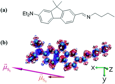 Steric Effects in Light-Induced Solvent Proton Abstraction
