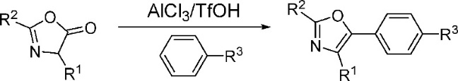 ne-pot Friedel-Crafts/Robinson-Gabriel Synthesis of Oxazoles Using Oxazolone Templates