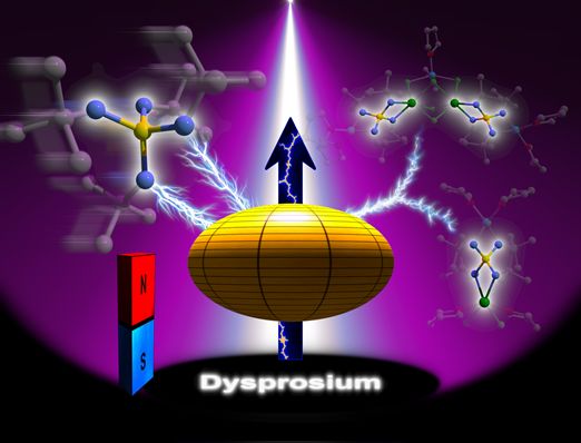 Photo of Dysprosium.