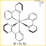 Structure of [Ru(bpy)3]2+ and [Fe(bpy)3]2+ �where M is either ruthenium (Ru) or iron (Fe). 