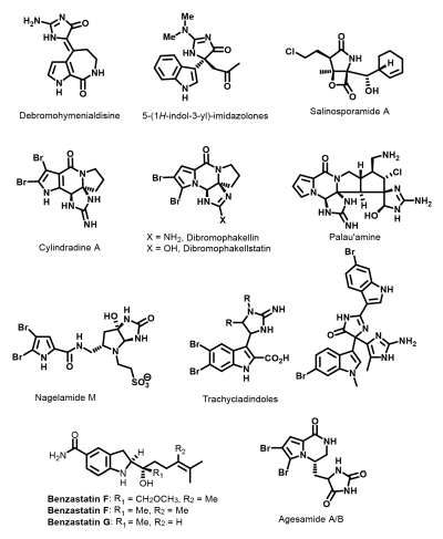 Fig 1